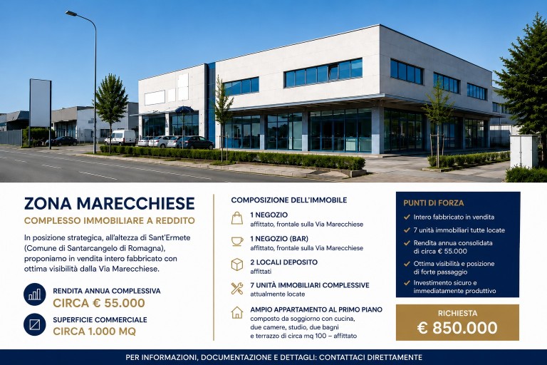 COMPLESSO IMMOBILIARE A REDDITO – Zona Via Marecchiese